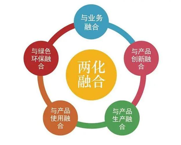 崇川企业服务一站通 众皓代理代办，助力软件服务公司轻松落户与变更